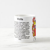 Wells Family Crest Mok (Center)