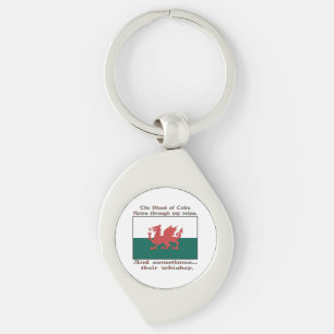 Welsh Blood van Kelten Stroomt door Aderen Soms Wh Sleutelhanger