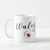 Welsh flag in Heart, Wales Koffiemok (Links)