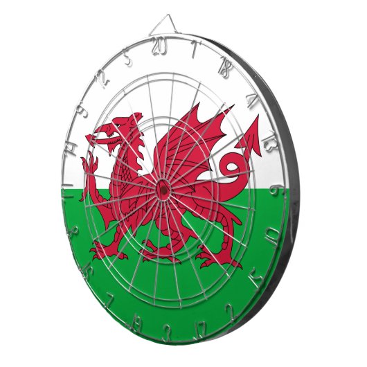 Welsh Flag (Wales) (Welsh Dragon) Dartbord (Voorkant Rechts)