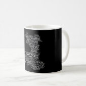 Welsh Slang Word Art Map Coffee Mok (Voorkant rechts)