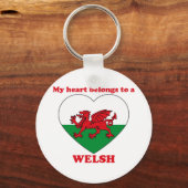 Welsh Sleutelhanger (Voorkant)