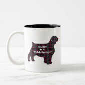 Welsh Springer Spaniel BFF Mok (Links)