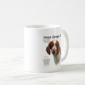 Welsh Springer Spaniel Geschiedenis Ontwerp Koffiemok (Voorkant rechts)
