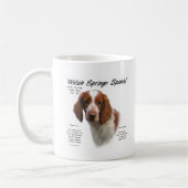 Welsh Springer Spaniel Geschiedenis Ontwerp Koffiemok (Links)