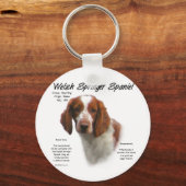 Welsh Springer Spaniel Geschiedenis Ontwerp Sleutelhanger (Voorkant)