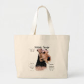 Welsh Terrier Geschiedenis; Over Welsh Terriers Grote Tote Bag (Voorkant)