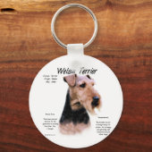 Welsh Terrier Geschiedenis; Over Welsh Terriers Sleutelhanger (Voorkant)