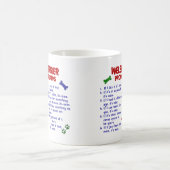 WELSH TERRIER PL2 KOFFIEMOK (Center)