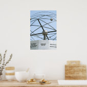 Weltzeituhr Poster (Keuken)