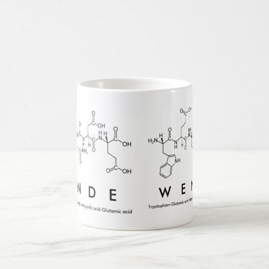 Wende peptide name mok (Center)