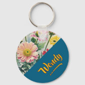 Wendy naam sleutelhanger (Voorkant)