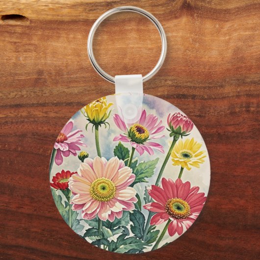 Wendy naam sleutelhanger (Achterkant)