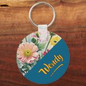 Wendy naam sleutelhanger (Voorkant)