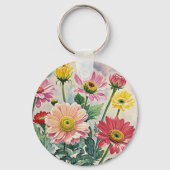 Wendy naam sleutelhanger (Achterkant)