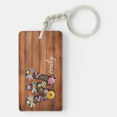 Wendy name Key Chain Sleutelhanger (achterkant)