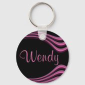  Wendy Sleutelhanger (Voorkant)
