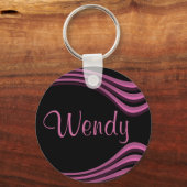  Wendy Sleutelhanger (Voorkant)