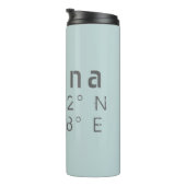 Wenen Latitude-lengtegraad Thermosbeker (Geroteerd rechts)