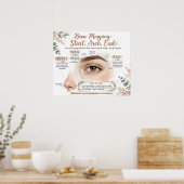 Wenkbraak Mapping Poster (Keuken)