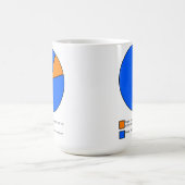 Wens het een piemietgrafiek koffiemok (Center)