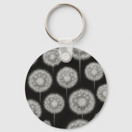 Wensdenken Sleutelhanger