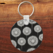 Wensdenken Sleutelhanger (Voorkant)
