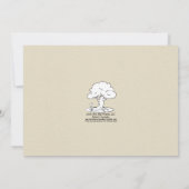 Wensen zijn Hoop en Dromen Flat Wenskaart Kaart (Achterkant)