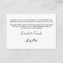 Wenskaart met Wensput