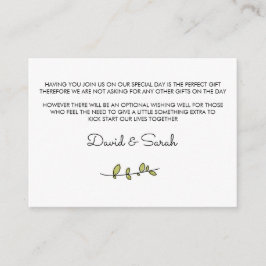 Wenskaart met Wensput Informatiekaartje