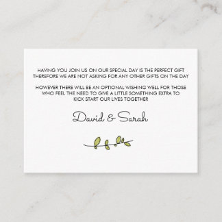 Wenskaart met Wensput Informatiekaartje