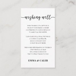 Wenskaart voor Wensput Informatiekaartje