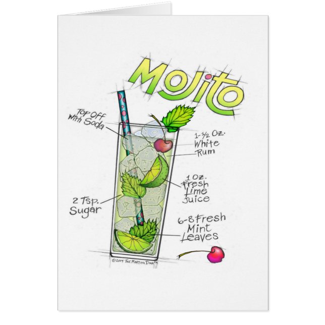 WENSKAARTEN - MOJITO RECIPE COCKTAIL ART (Voorkant)
