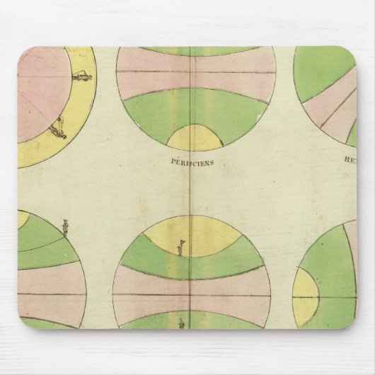 Wereld 2 muismat (Voorkant)