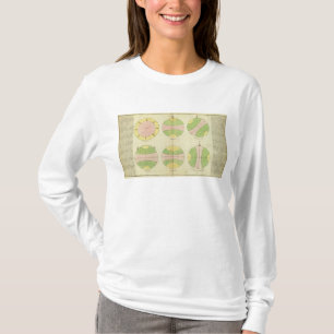 Wereld 2 t-shirt
