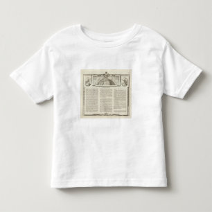 Wereld 3 kinder shirts