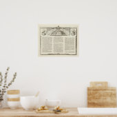 Wereld 3 poster (Keuken)