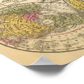 Wereld 7 poster (Hoek)