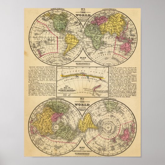 Wereld 7 poster (Voorkant)