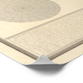 Wereld 8 poster (Hoek)