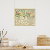 Wereld als Bekend aan de Afdeling Oudheden Poster (Keuken)