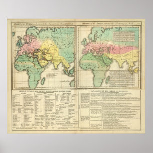 Wereld als Bekend aan de Afdeling Oudheden Poster