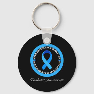 Wereld Diabetes Dag 2023 Type 1 Type 2 Diabetes Sleutelhanger