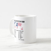 Wereld Dominatietour Koffiemok (Voorkant links)