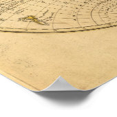 Wereld door Worcester Poster (Hoek)