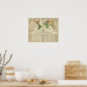 Wereld getoond als twee halve bolletjes poster (Keuken)
