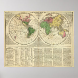 Wereld getoond als twee halve bolletjes poster