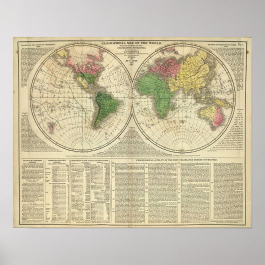 Wereld getoond als twee halve bolletjes poster (Voorkant)