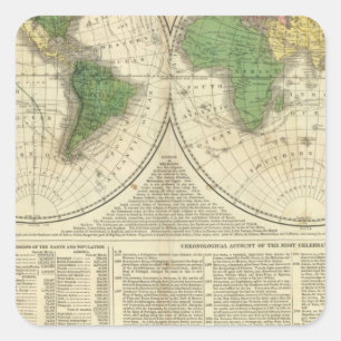 Wereld getoond als twee halve bolletjes vierkante sticker