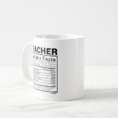 Wereld Leraarsdag, Leraar Appreciation Gifts Koffiemok (Voorkant links)